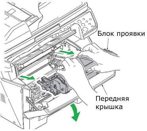 Узел проявки не установлен в Kyocera (M2035dn, M2030dn)