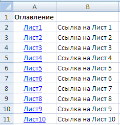 переключение-между-листами-Excel-Горячие-Клавиши