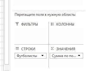 Строки и значения