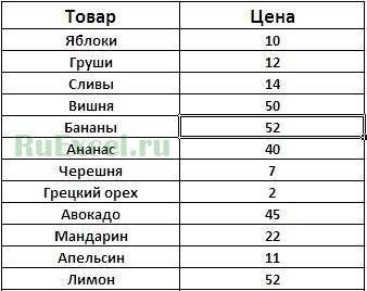 таблица умножения