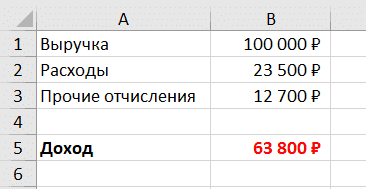Как защитить отдельные ячейки в Excel