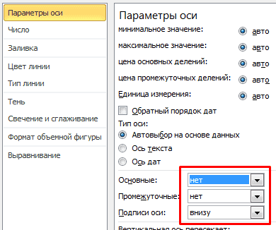 90-14-Excel Второстепенная настройка горизонтальной оси