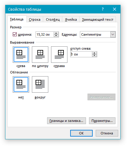 как центрировать текст в ячейке в Word