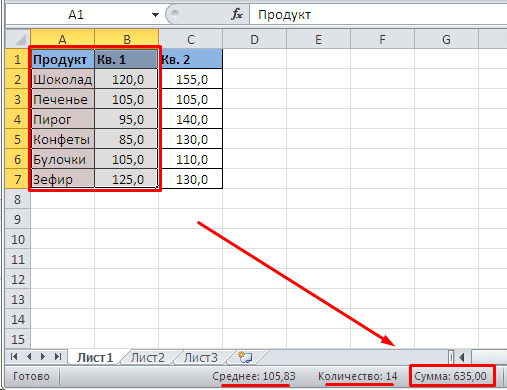 Один из самых простых способов