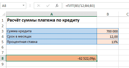 Функция PMT в Excel