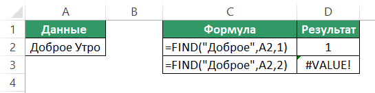 НАЙТИ функцию в Excel
