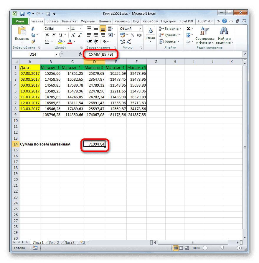 Результаты расчета функции СУММ для всех магазинов в Microsoft Excel