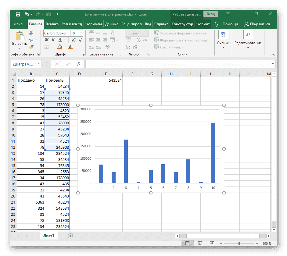 Правильное удаление содержимого диаграммы с помощью горячей клавиши в Excel
