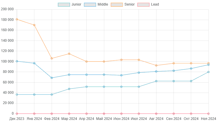 Без названия.png