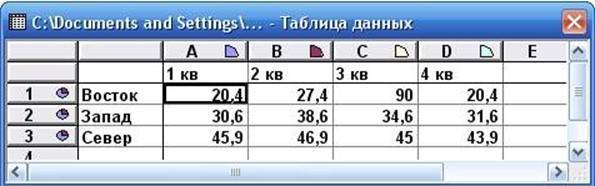 Как сделать диаграмму в Ворде, создать круговую диаграмму в Word 2003, 2007, 2010, 2013 и 2016