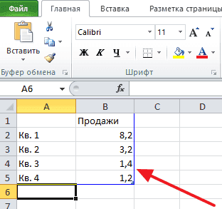Как сделать диаграмму в Ворде, создать круговую диаграмму в Word 2003, 2007, 2010, 2013 и 2016