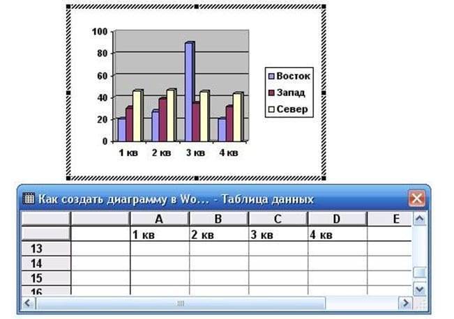Как сделать диаграмму в Ворде, создать круговую диаграмму в Word 2003, 2007, 2010, 2013 и 2016