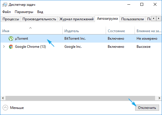 Page Fault In Nonpaged Area Windows 10: как исправить ошибку