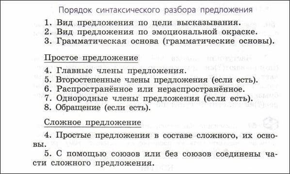 Разбор предложения по ЧЛ предложения онлайн