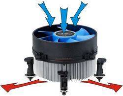 Система охлаждения компьютера - схема вентиляции, в какую сторону должен крутиться кулер