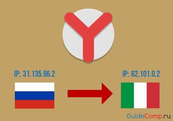 Смена, подмена и сокрытие Айпи-адреса в Yandex browser с помощью плагинов, интернет-сервисов и приложений