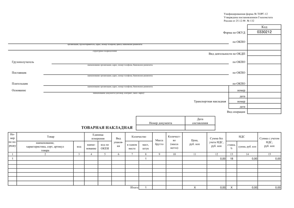 Накладная ТОРГ-12 скачать стандартную форму стр.1