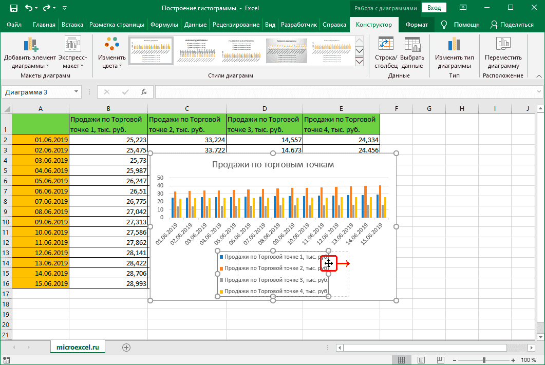Изменить положение элементов гистограммы в Excel