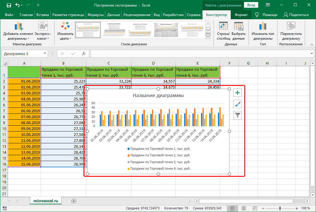 Гистограмма в Excel