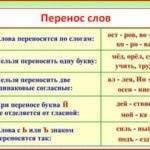 безимянний