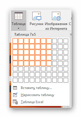 Вставьте таблицу вторым способом в PowerPoint