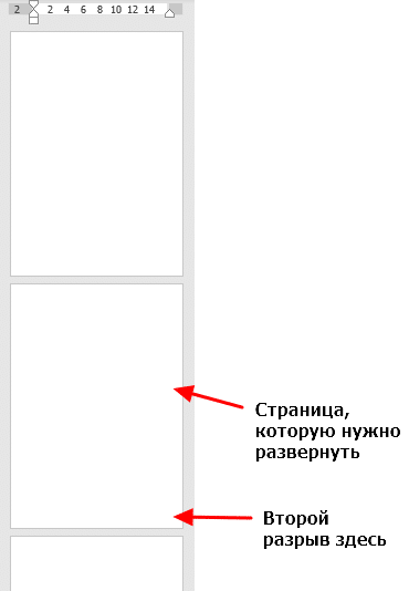 место второго разрыва