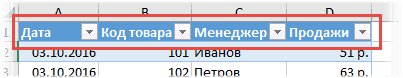 Заголовки таблицы Excel