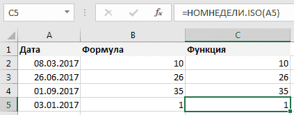 Функция НОМЕР НЕДЕЛИ (НОМЕР НЕДЕЛИ ISO)