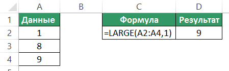 НАИБОЛЬШИЙ функция в Excel