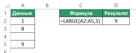 НАИБОЛЬШИЙ функция в Excel