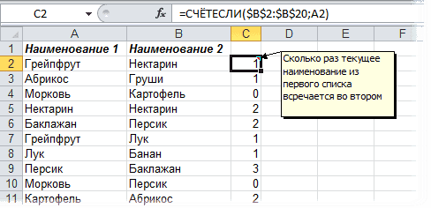 Как сравнить два списка в Excel