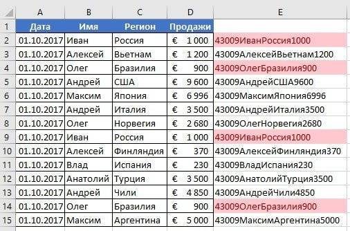 Как сравнить два списка в Excel