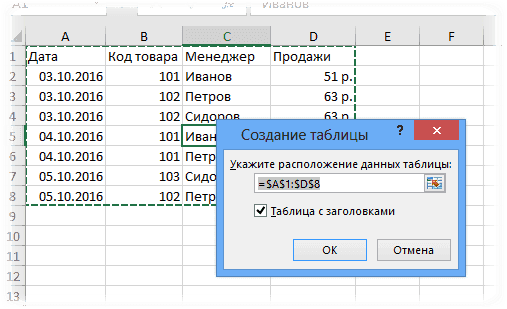 Создать таблицу Excel