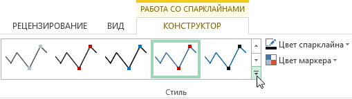 Спарклайн в Excel