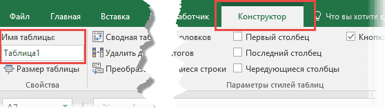 Вкладка «Макет» для электронной таблицы Excel