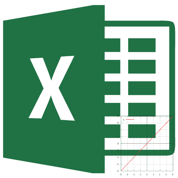 Интерполяция в Microsoft Excel