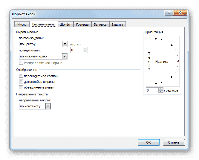 Формат ячеек в программе Microsoft Excel