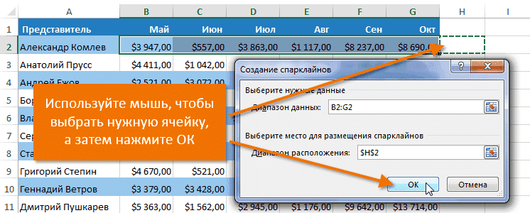 Спарклайн в Excel