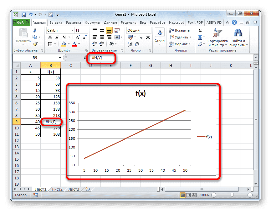 NA вставляется как значение в Microsoft Excel