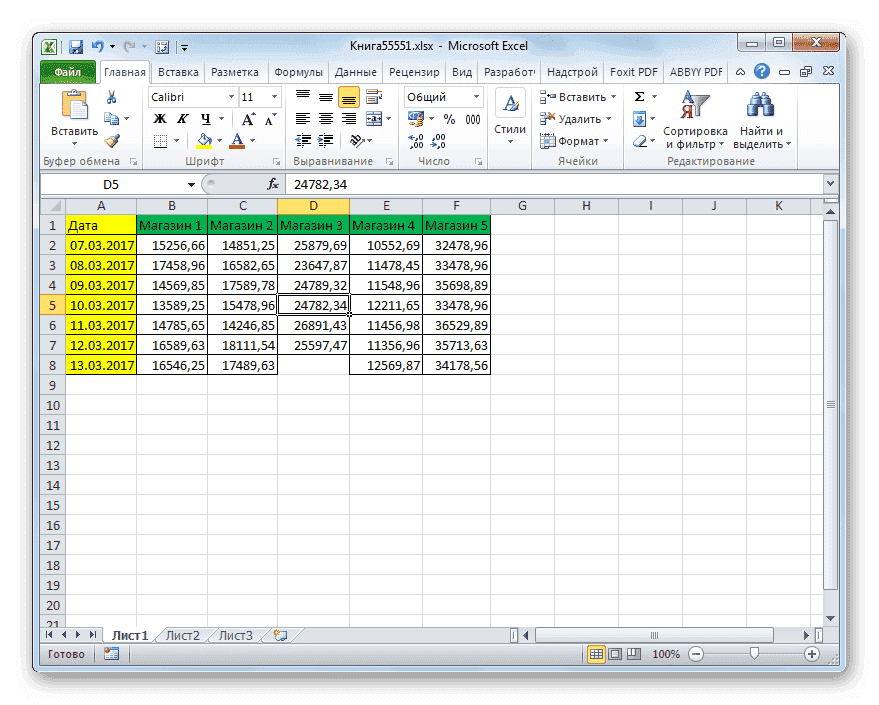 Ячейка удалена с помощью кнопки на ленте в Microsoft Excel