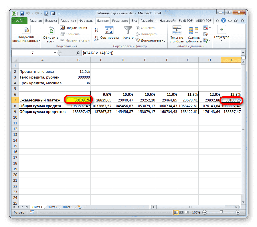 Соответствие табличных значений с расчетом формулы в Microsoft Excel
