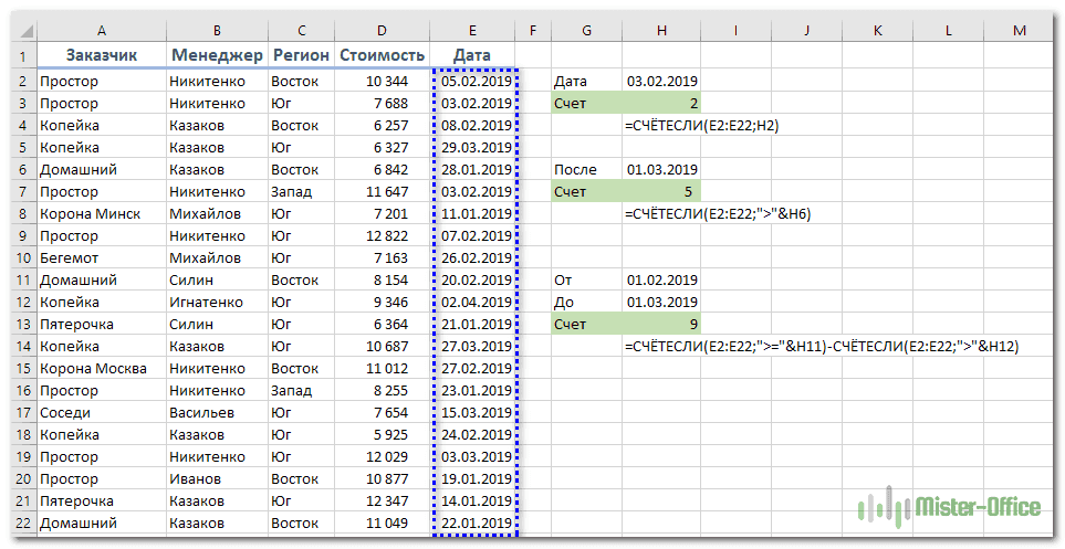 подсчет количества дат